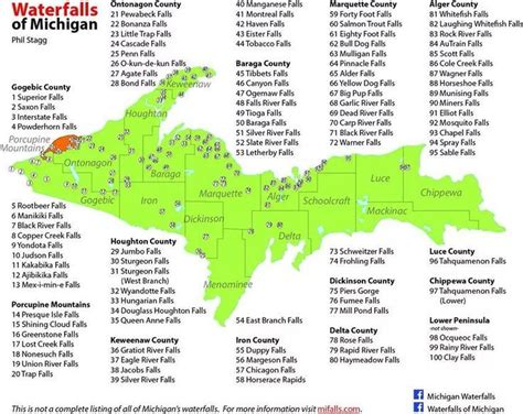 Benefits of using MAP Waterfalls In Upper Michigan Map