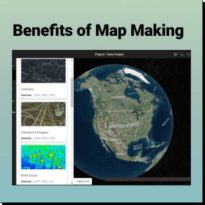 Benefits of Using MAP
