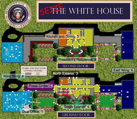 Benefits of using MAP White House On The Map