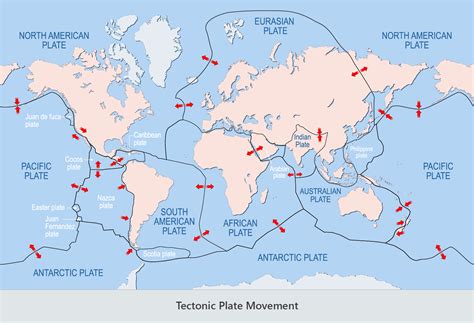 World Map of Tectonic Plates
