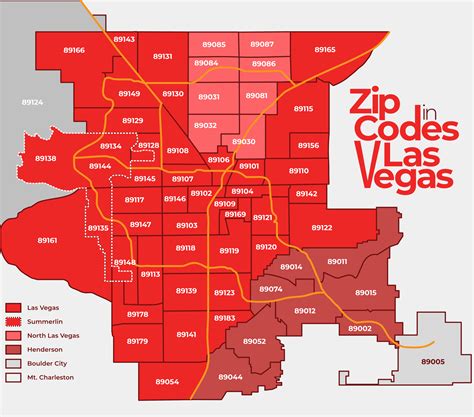 Benefits of Using MAP Zip Code Las Vegas Map