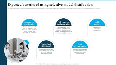 Benefits