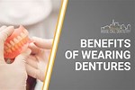 Benefits with Dentures