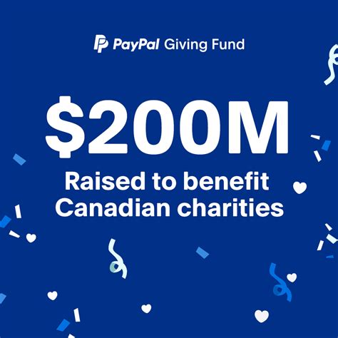 Benefitting Charities