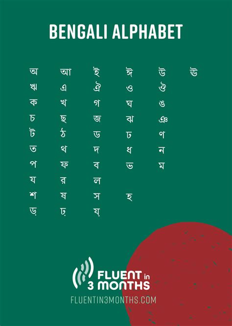 Bengali language