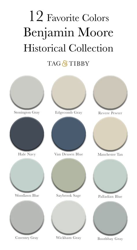 Benjamin Moore Historical Colors