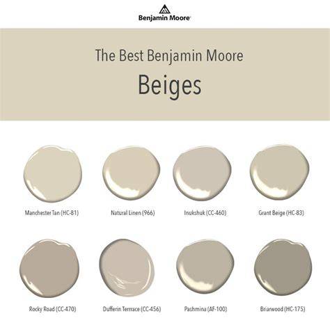 Benjamin Moore Paint Colors 821