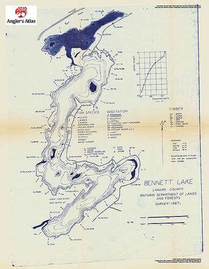 Map of Lake, WI, Wisconsin