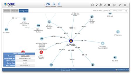 Benoit Technology Intelligent Network Management