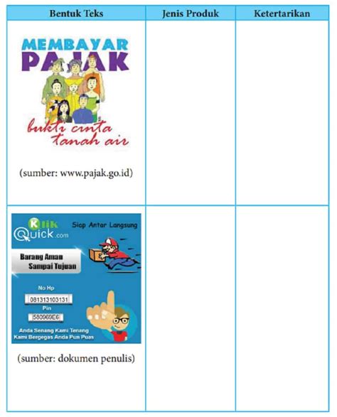 Kunci Jawaban Bahasa Indonesia Kelas 8 Halaman 32 33, Kegiatan 2.2