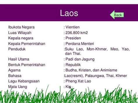 Bentuk Pemerintahan Negara Laos