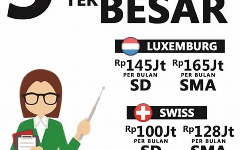 Berapa Gaji 13 Pns Guru Di Indonesia?