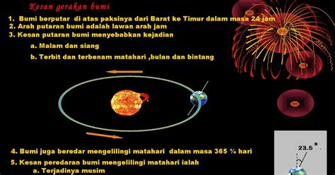 Berapa Kecepatan Bumi Mengelilingi Matahari?