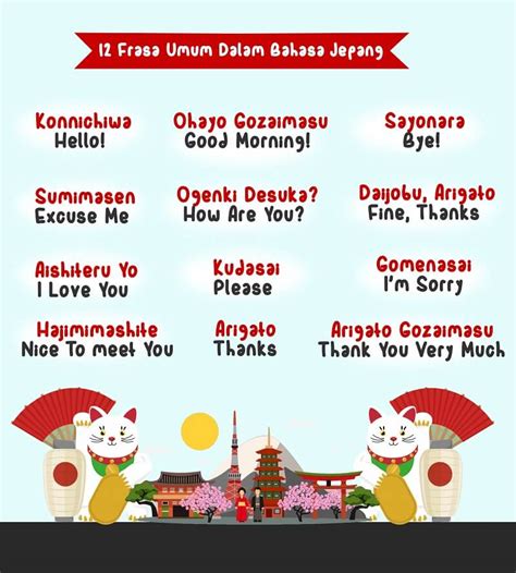 Bercakap-cakap di Jepang: Frasa Sapaan Sehari-hari