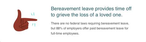 Bereavement Leave Law