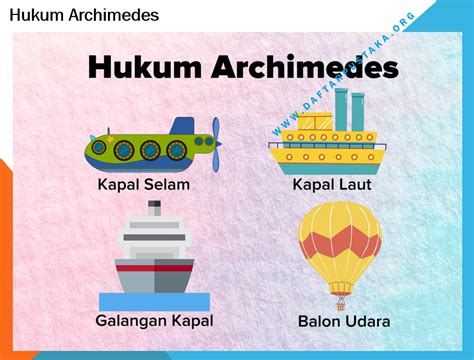 √ Hukum Archimedes Teori dan Contoh Penerapan Paling Lengkap