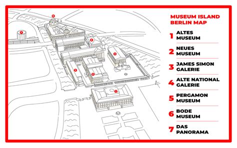 Berlin Museum Island Map