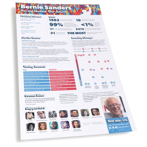 Bernie Sanders Resume