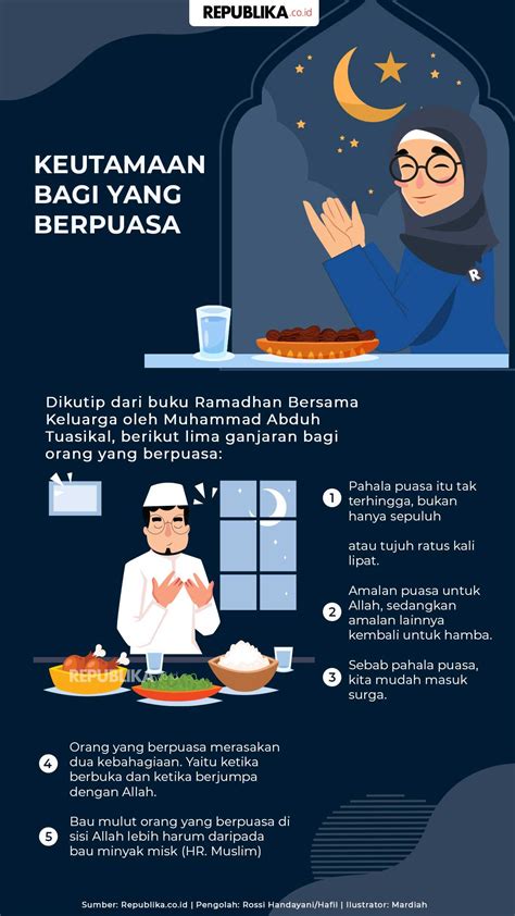 Berpuasa