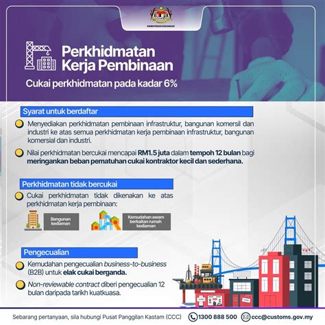 Bersasar Maksud: Menjelajahi Makna Dari Setiap Tindakan