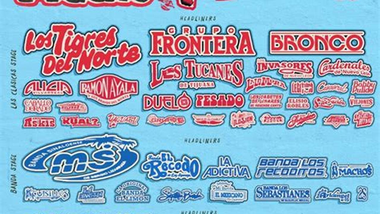 Besame Mucho Concert Austin