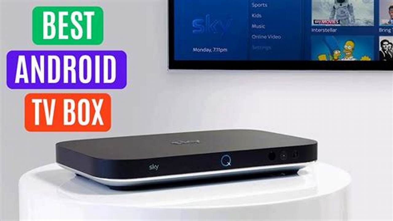 Best Android Tv Box 2024