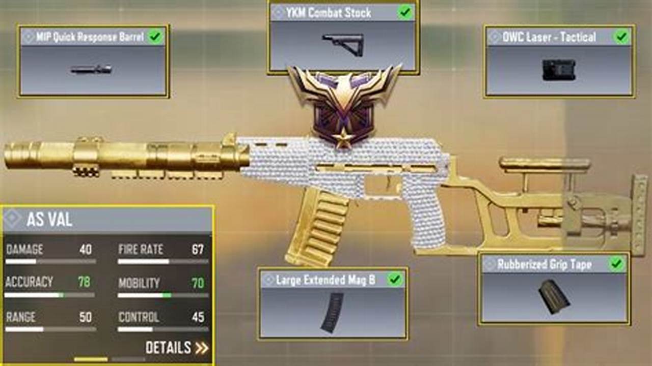 Best Attachments For As Val Cod Mobile 2024