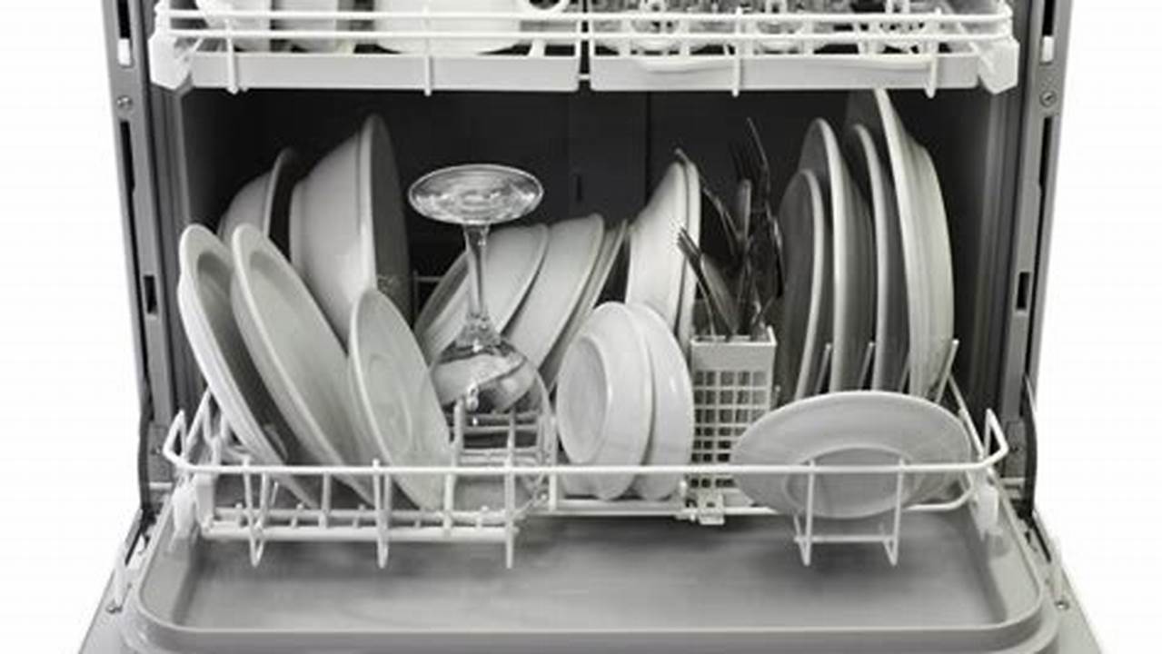 Best Budget Dishwasher 2024 Uk
