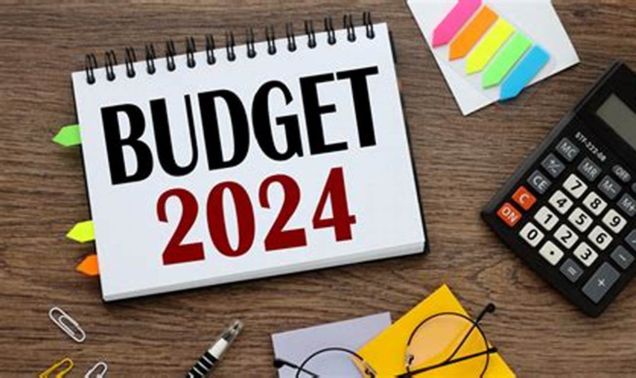 Best Budget Iem 2024
