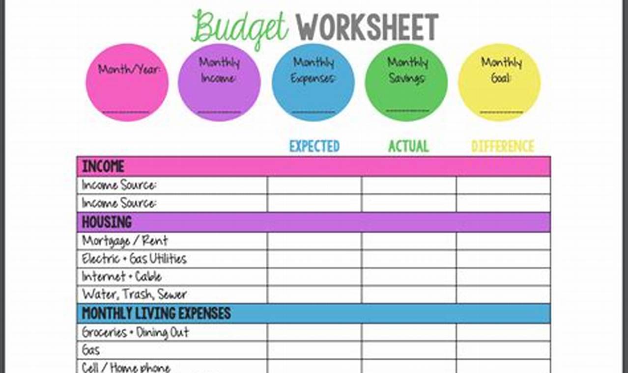 The Ultimate Guide to Budget Templates