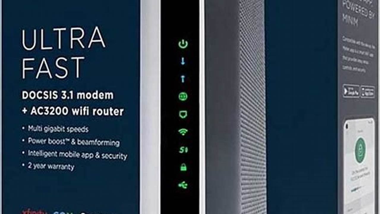 Best Cable Modem Wifi Router Combo 2024 Review