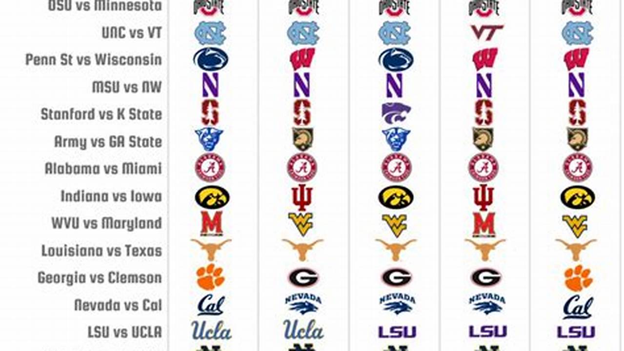 Best College Football Games Week 1 2024