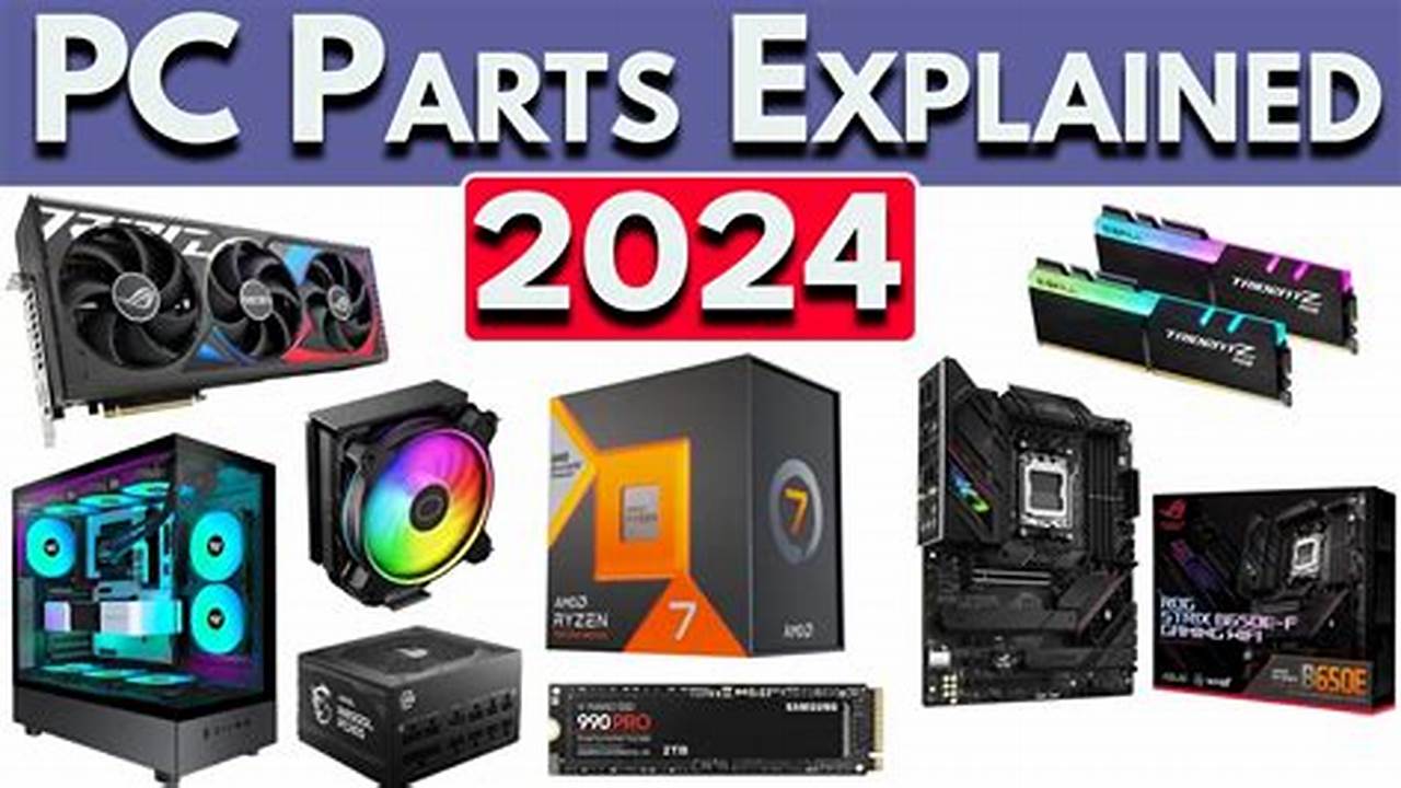 Best Computer Parts 2024