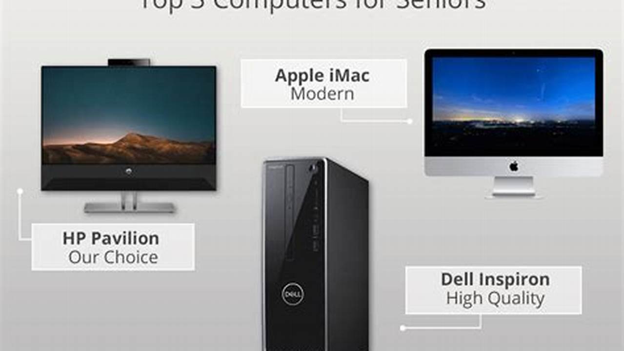 Best Desktop Computer For Seniors 2025