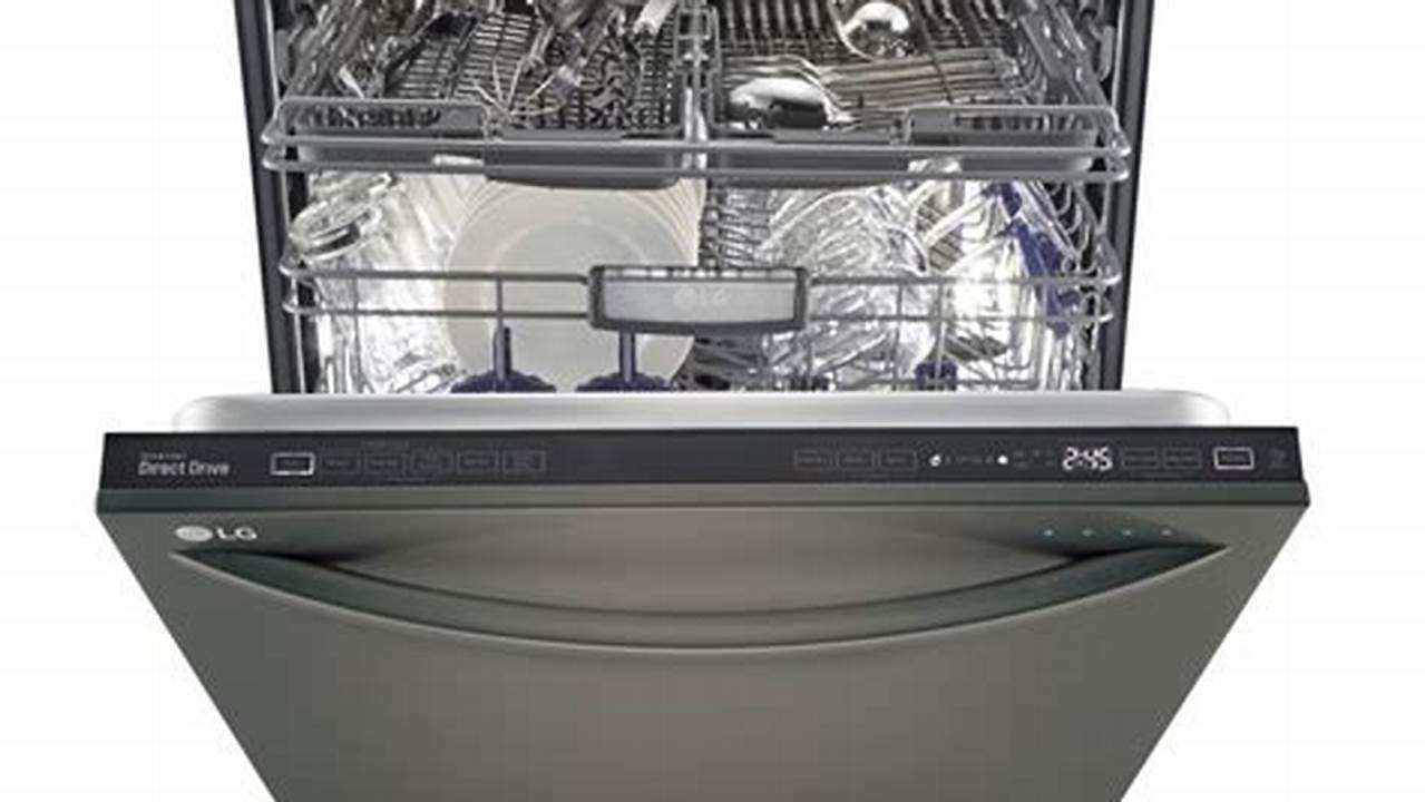 Best Dishwasher 2024 Reviews