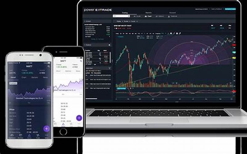 Best Easy Stock Trading Apps