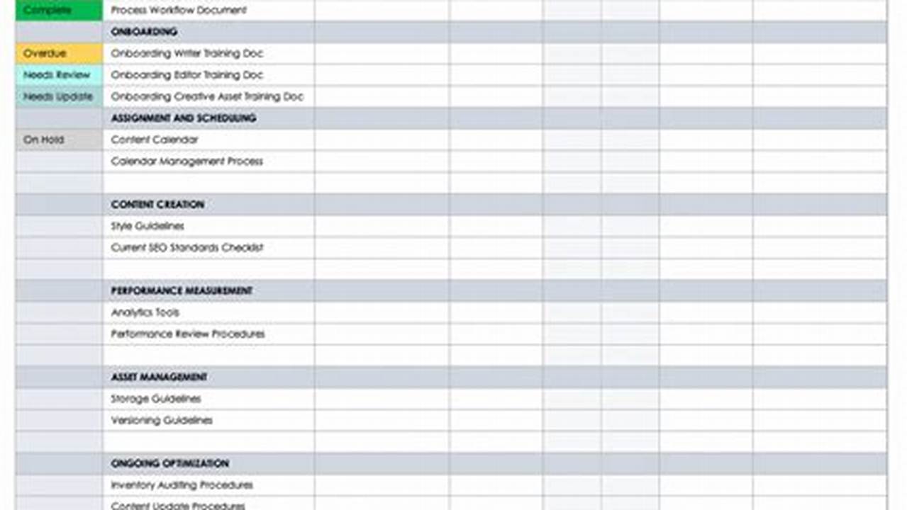 Best Excel Templates for Content Planning