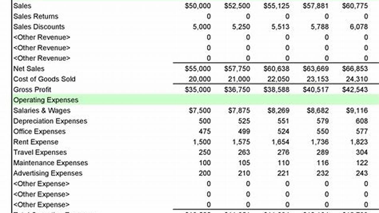 Best Excel Templates for Income Statements