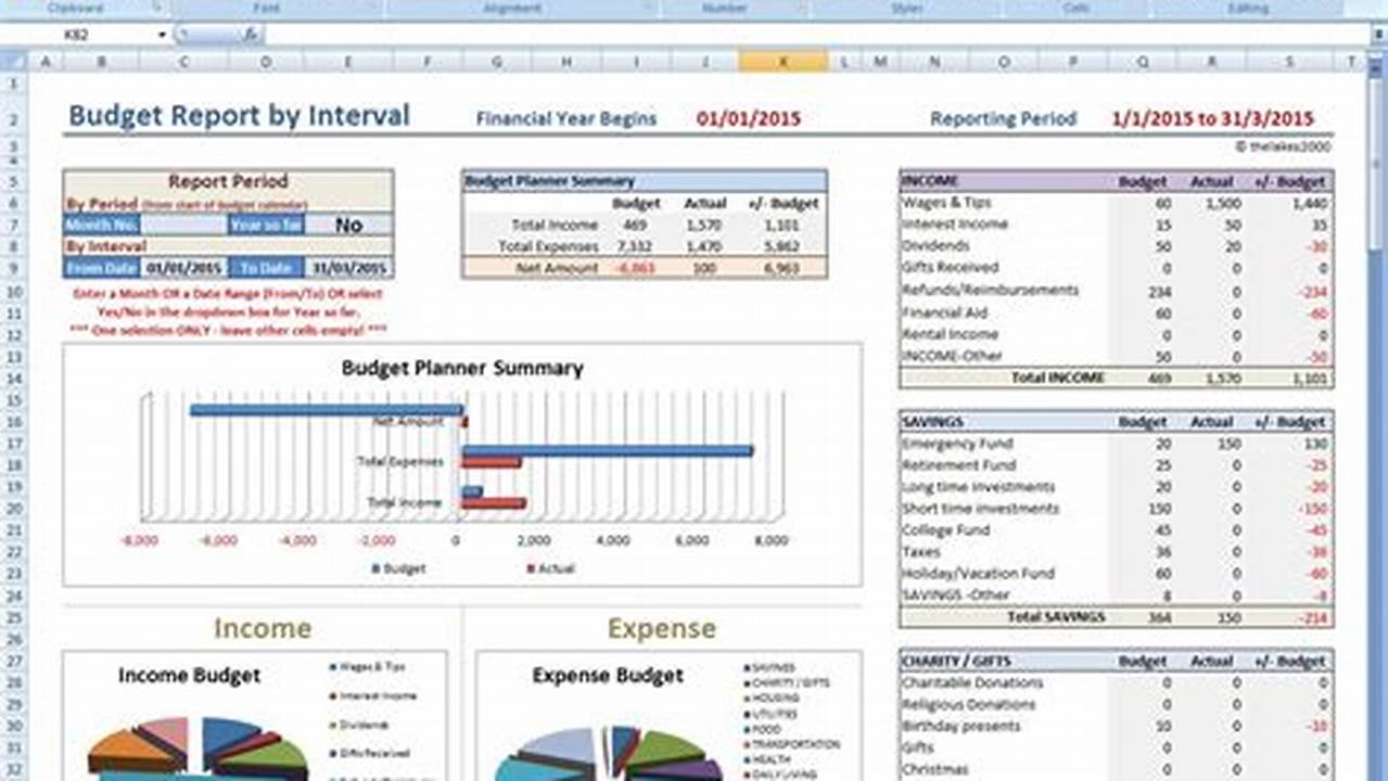 Best Excel Templates for Personal Finance Management