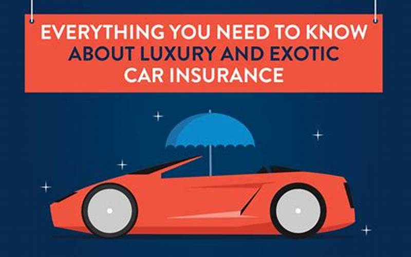 Best Exotic Car Insurance