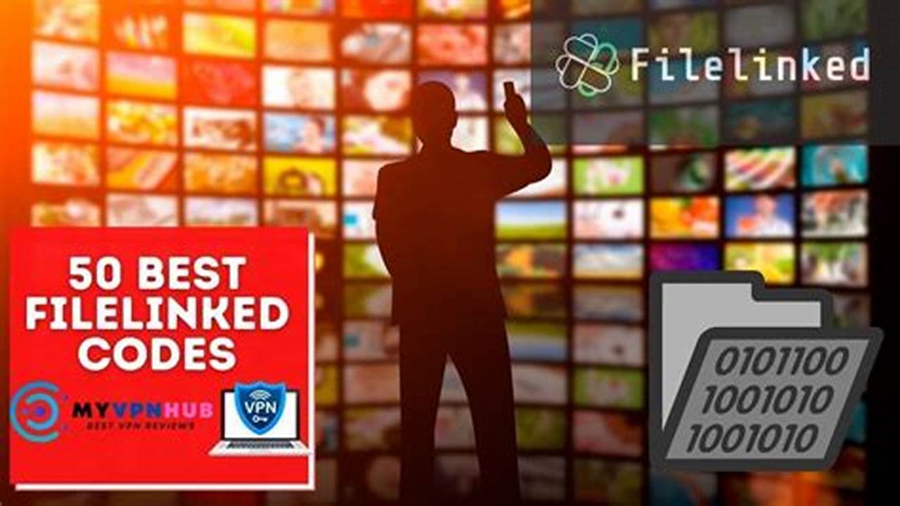 Best Filelinked Codes 2024