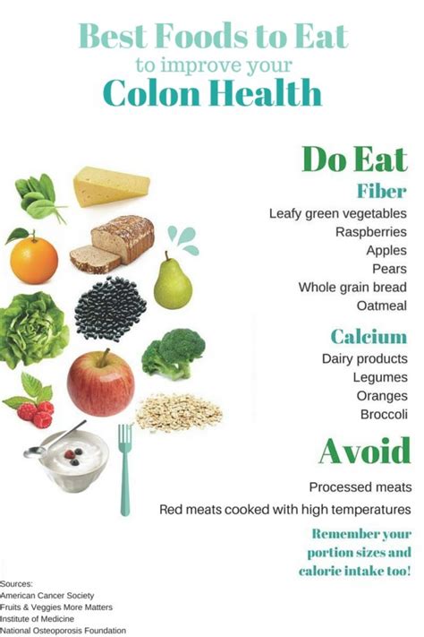 Best Foods For Healthy Colon