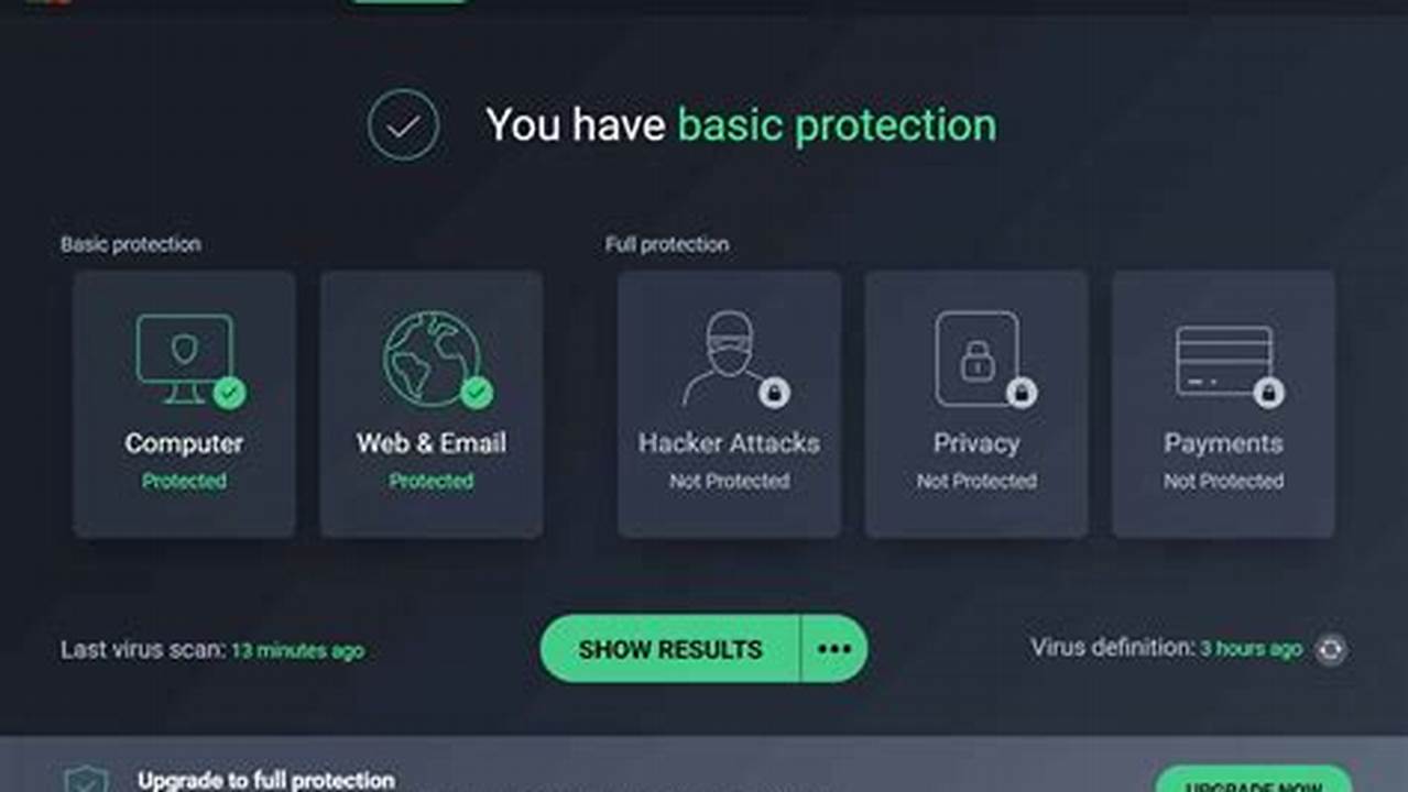 Best Free Antivirus Software 2024 For Android