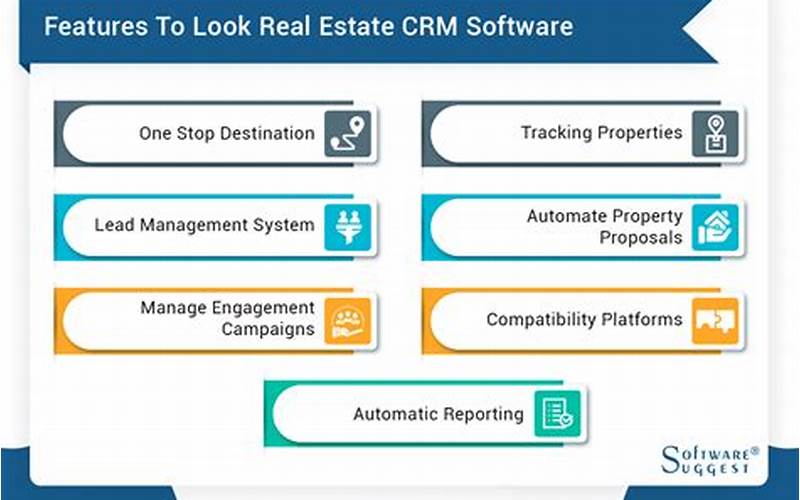 Best Free Crm For Real Estate