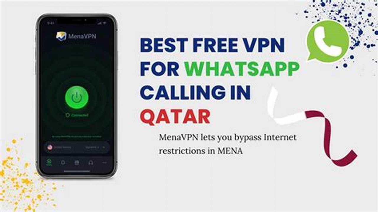 How To Unblock WhatsApp Calling In Qatar With A VPN [4 Easy Steps]