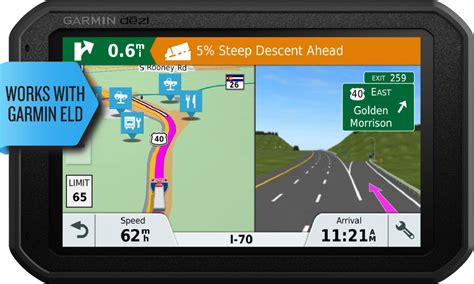 Best Gps App For Commercial Vehicles In 2023