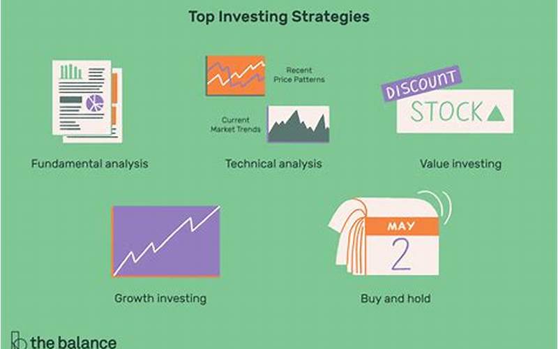 Best Investment Strategies For Long-Term Growth