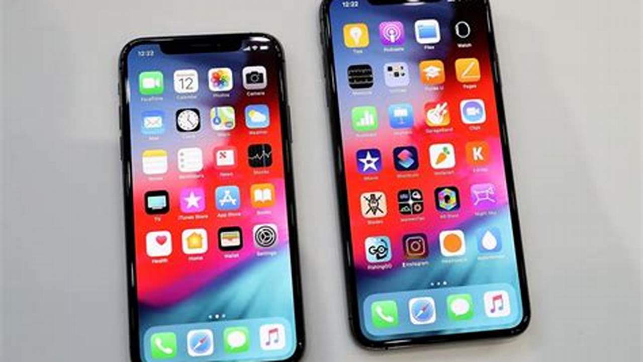 Best Iphone To Buy Right Now 2024