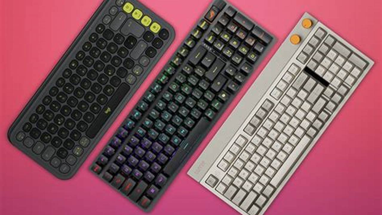 Best Keyboard 2025