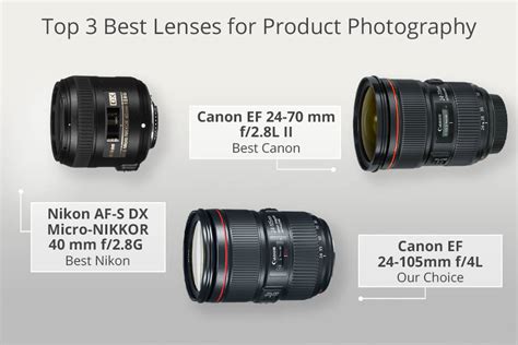Best Lens for Product Photography 10 Amazing Picks in 2020